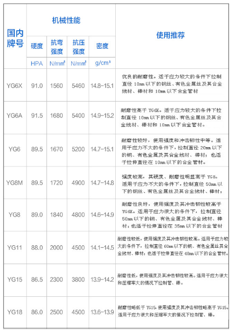 常州和協(xié)模具有限公司